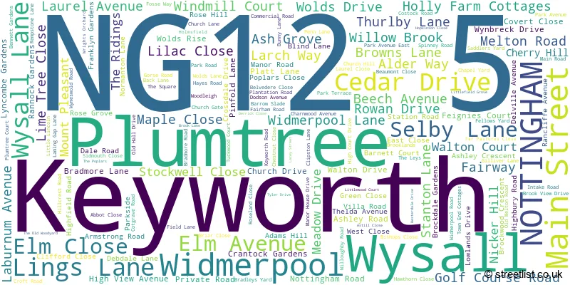 A word cloud for the NG12 5 postcode